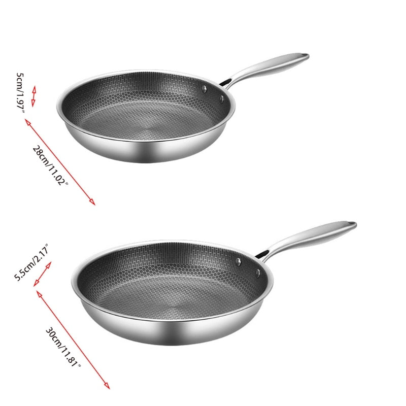 Anti-aanbak Pan - ChefEase - Roestvrijstaal - Makkelijk Koken