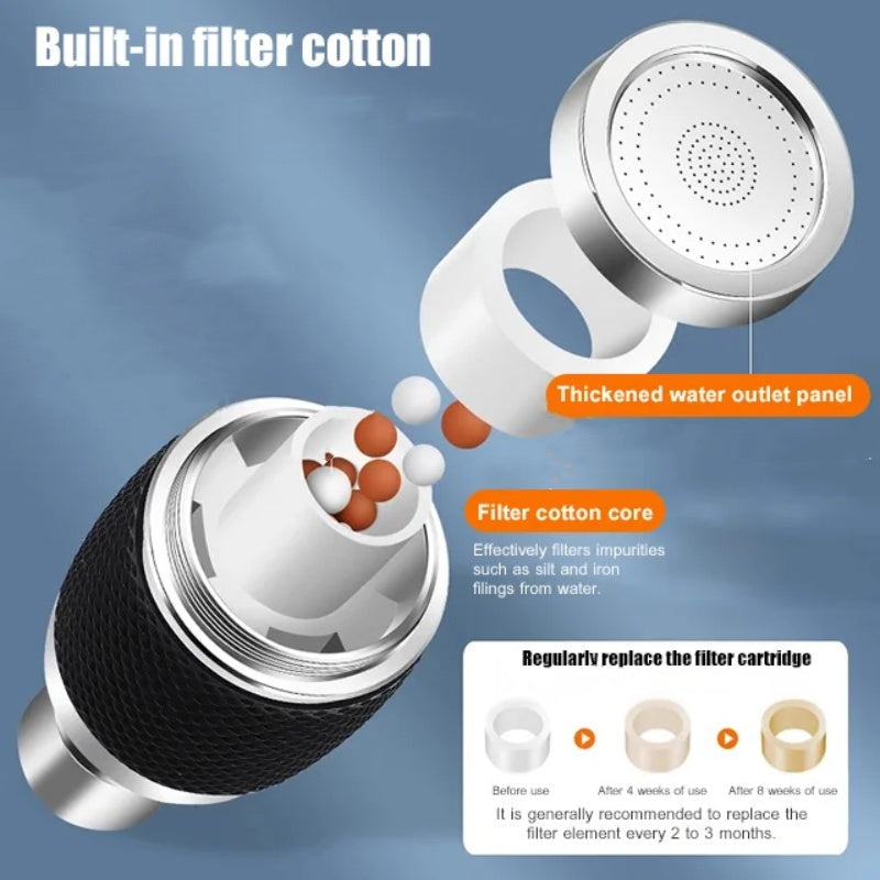 Kraanfilter - AquaFlow - 360 Graden Rotatie - Anti-Spat Ontwerp