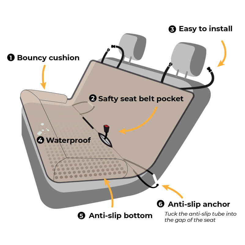 Hondenbed - PetRest - Comfortabel Kussen - Auto Bescherming