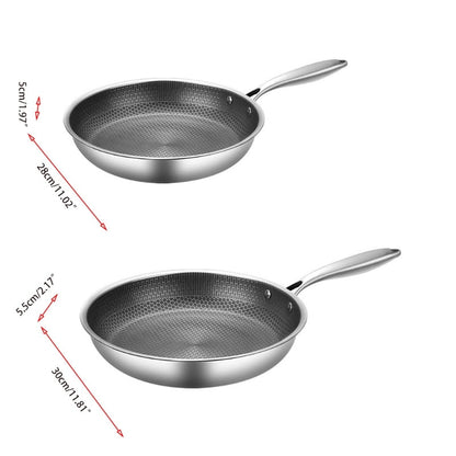 Anti-aanbak Pan - ChefEase - Roestvrijstaal - Makkelijk Koken