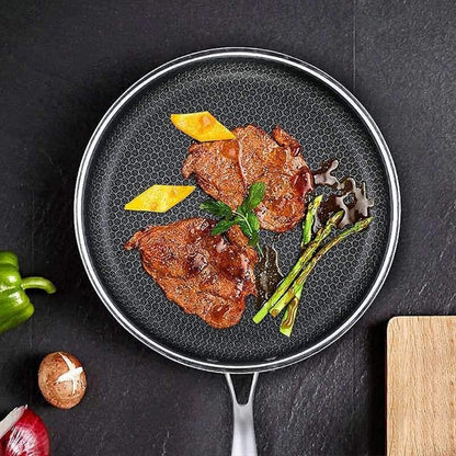 Anti-aanbak Pan - ChefEase - Roestvrijstaal - Makkelijk Koken