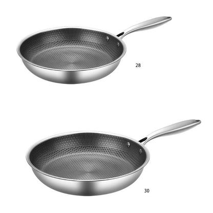 Anti-aanbak Pan - ChefEase - Roestvrijstaal - Makkelijk Koken