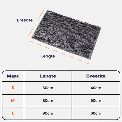 Honden Schoonloopmat - PawGuard - Super Absorberend - Vuilvangend
