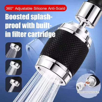 Kraanfilter - AquaFlow - 360 Graden Rotatie - Anti-Spat Ontwerp