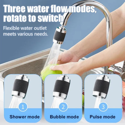 Kraanfilter - AquaFlow - 360 Graden Rotatie - Anti-Spat Ontwerp